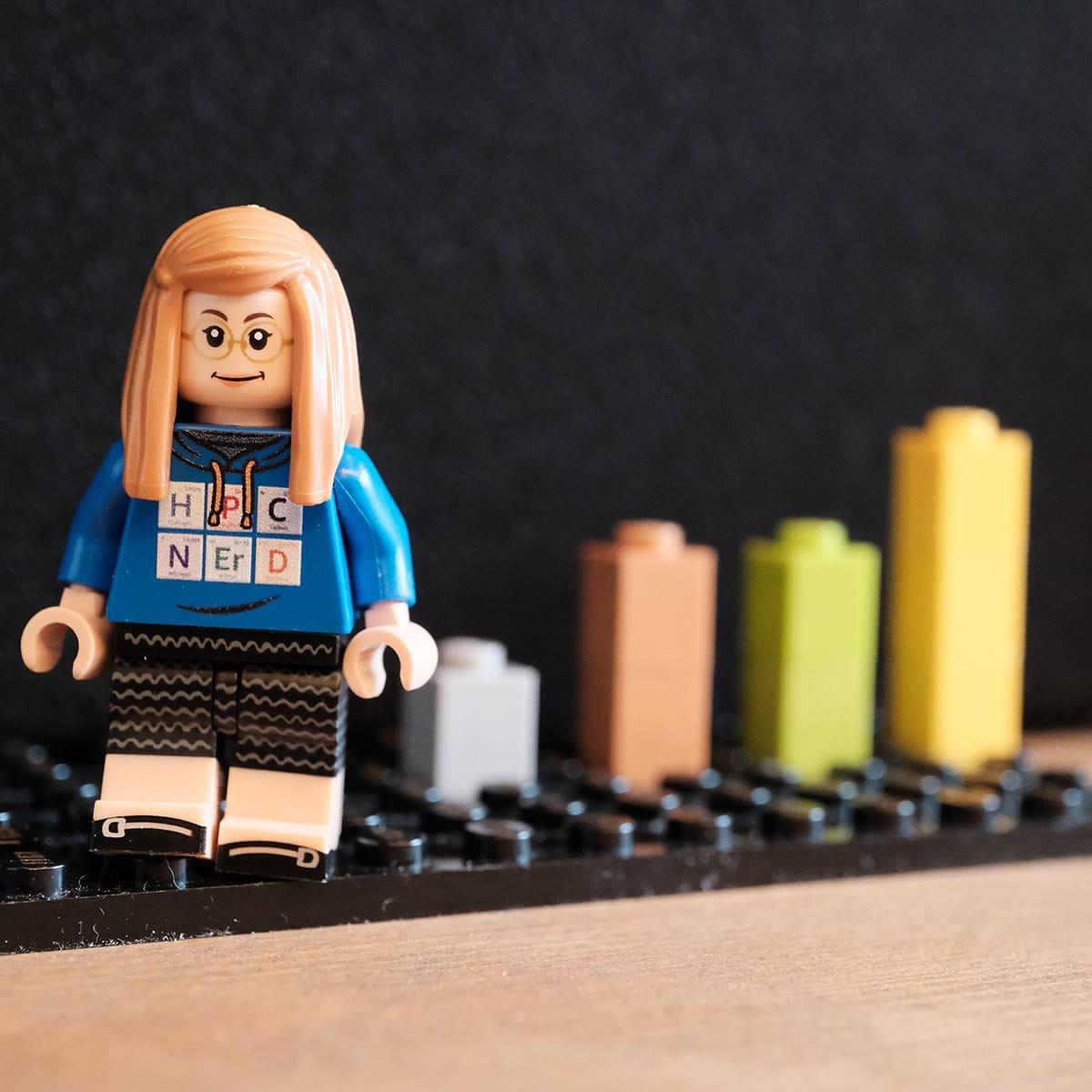 Benchmarks Should Represent Your Workload: COREX v2