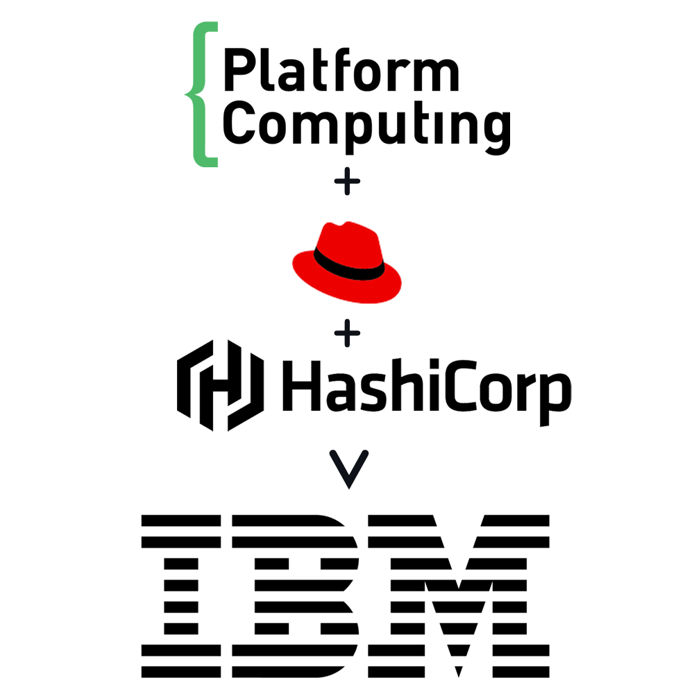 IBM HashiCorp & HPC
